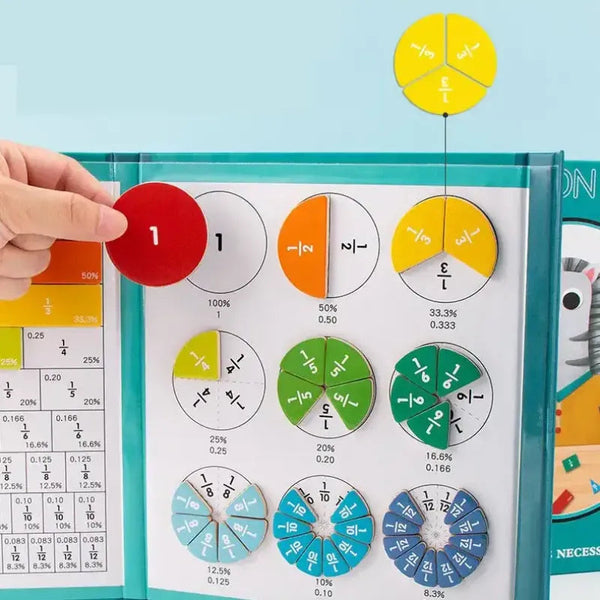 MagneFrac: Matemáticas Mágicas
